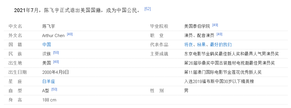 干貨 | 從陳飛宇退美國籍來看看，具體如何退！